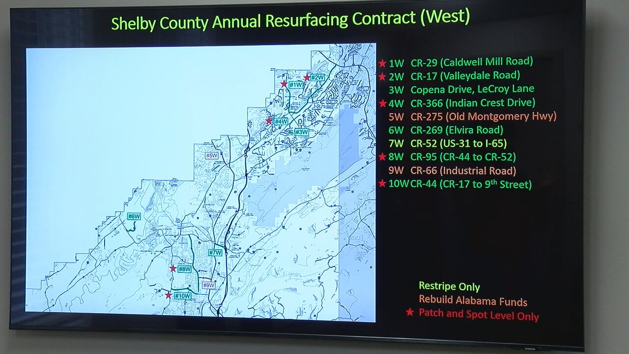 Shelby County road repaving projects start on the west side - Vimarsana News